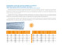 Imagen de ROLLO 50MTS MANGUERA PVC 1" PARED 3MM